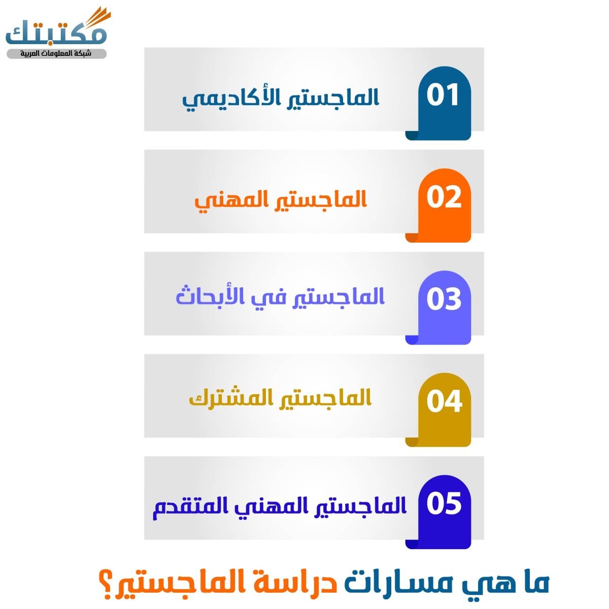 ما هي مسارات دراسة الماجستير؟